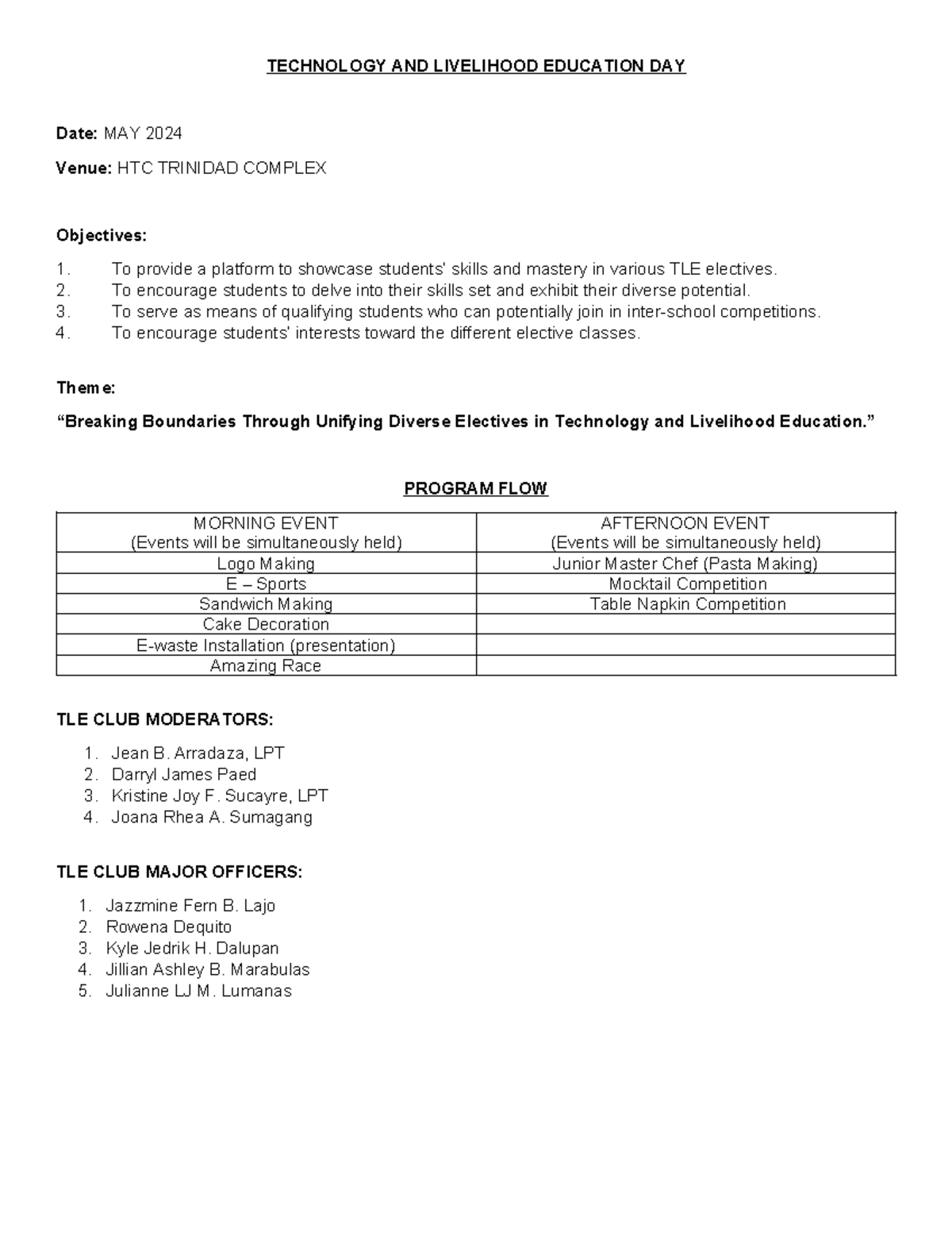 Program-Flow - Program flow for the activity - TECHNOLOGY AND ...