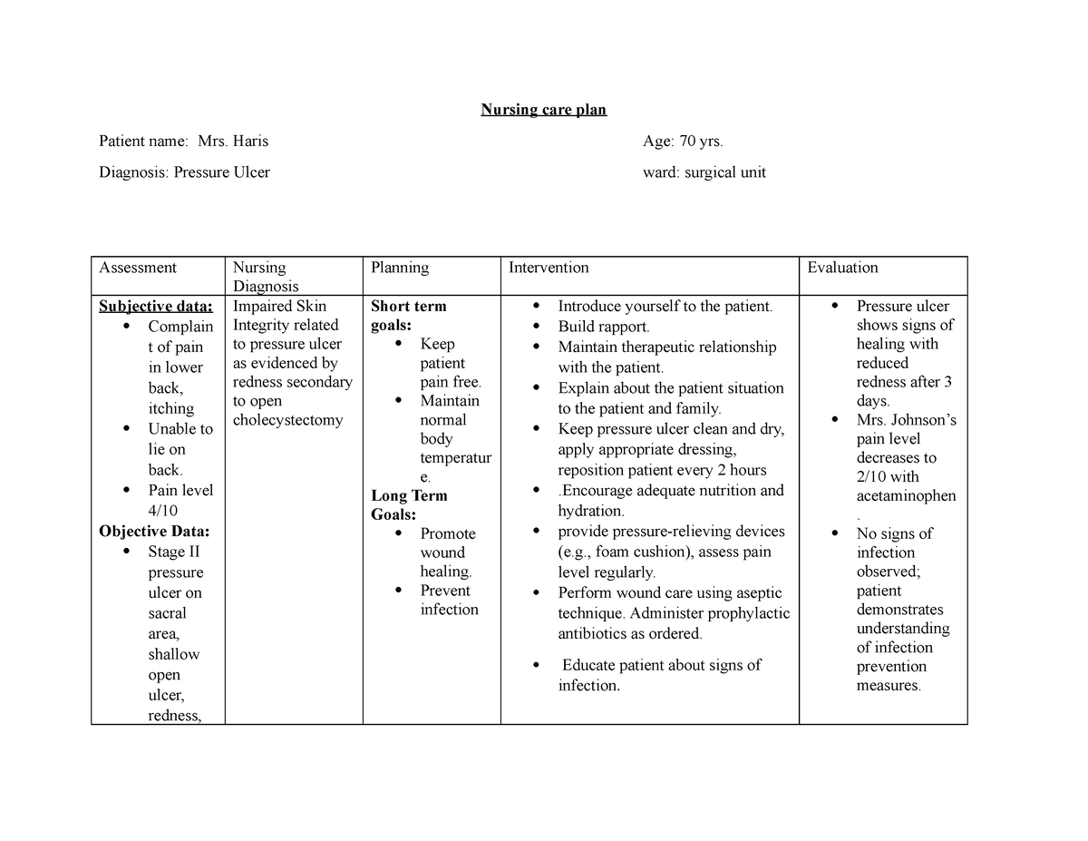 Nursing Care Plan On Pressure Ulcer - Nursing Care Plan Patient Name ...