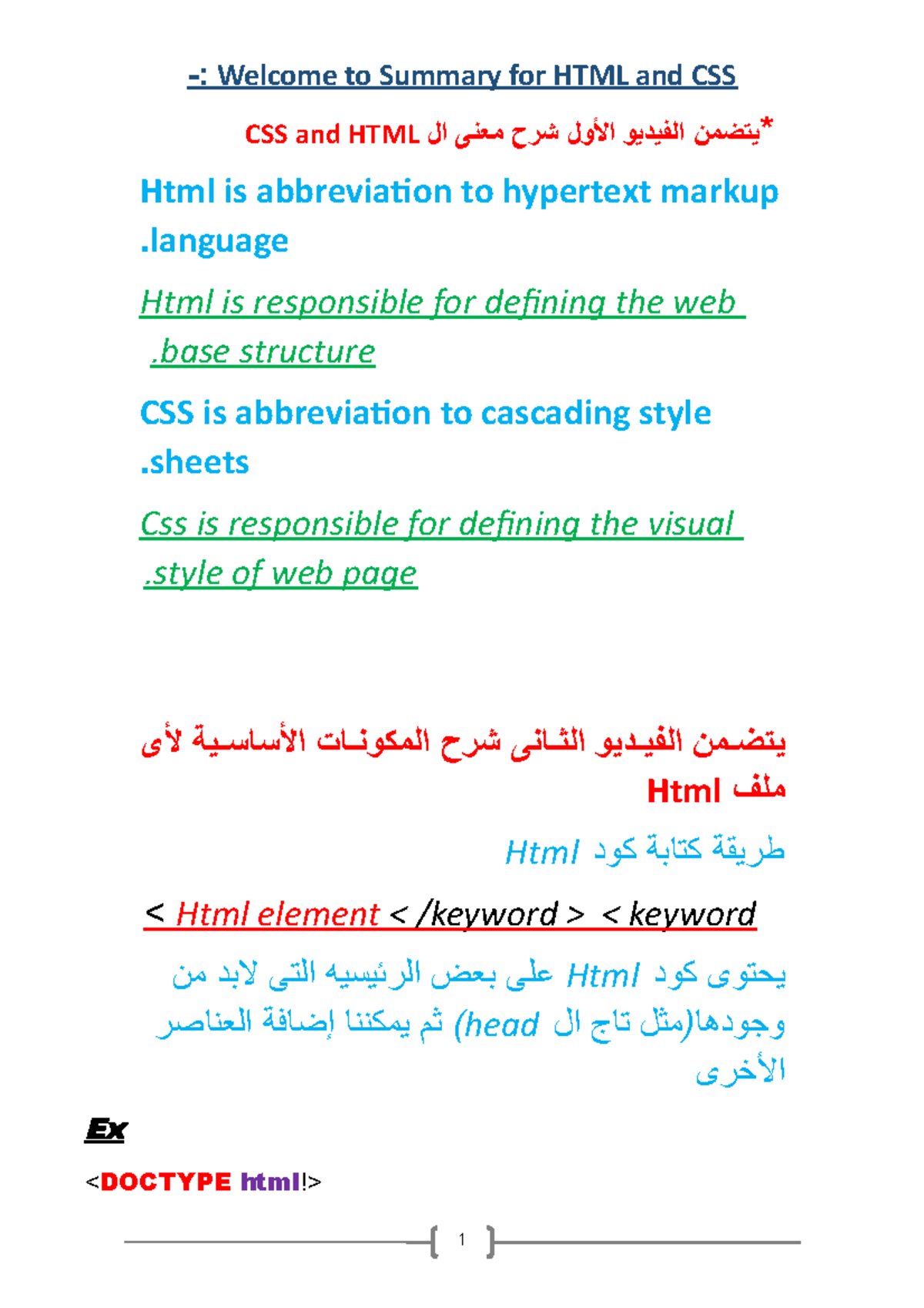 Summary of HTML and CSS -: Welcome to Summary for HTML and CSS CSS and ...