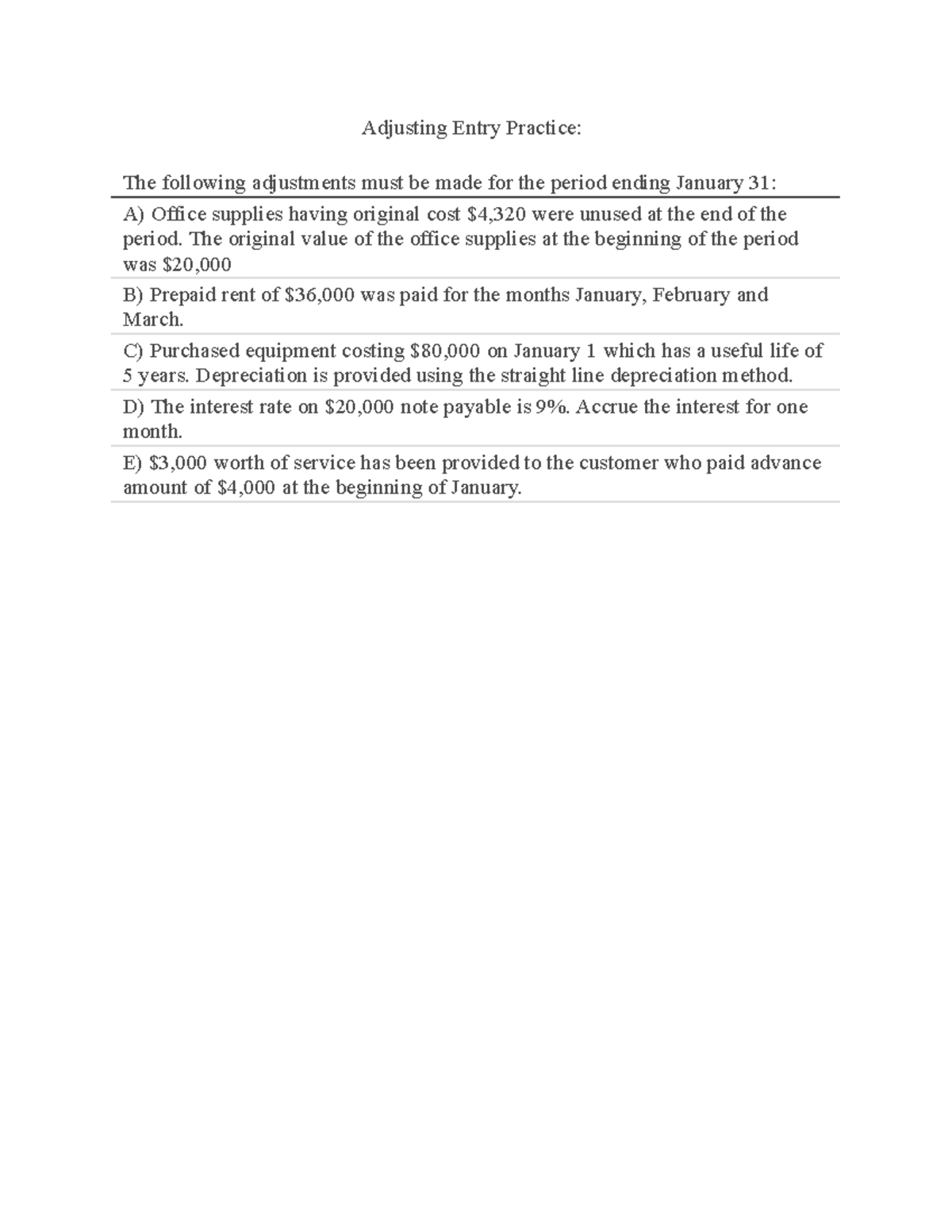 Adjusting Entry Practice The original value of the office supplies at