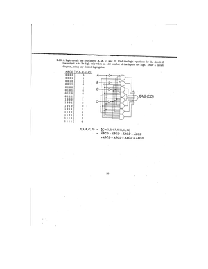 Radix Conversions 7 - Notes - VHDL Design And Simulation Dr. Anthony D ...