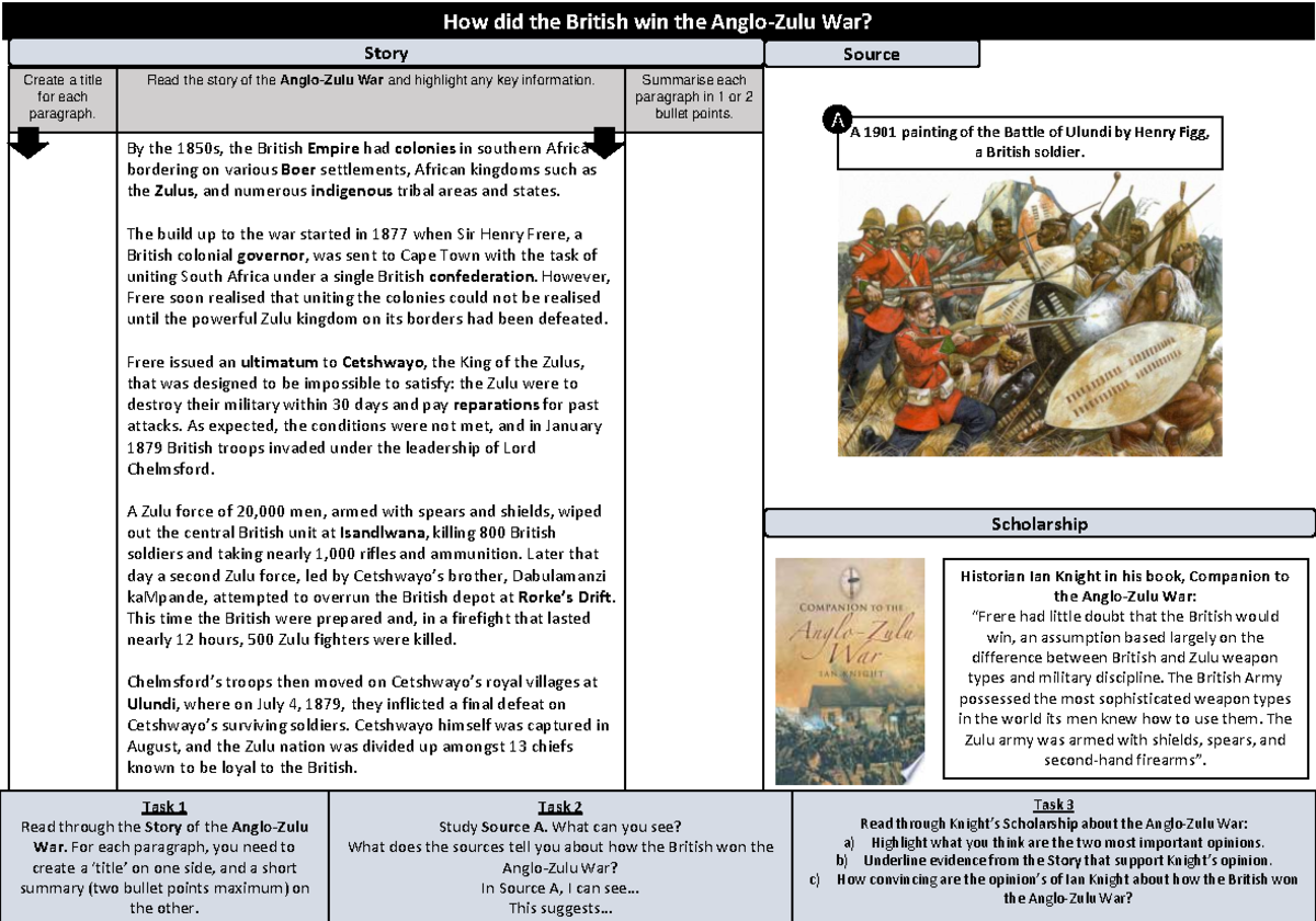 Anglo zulu wars sss - extra activity - How did the British win the ...