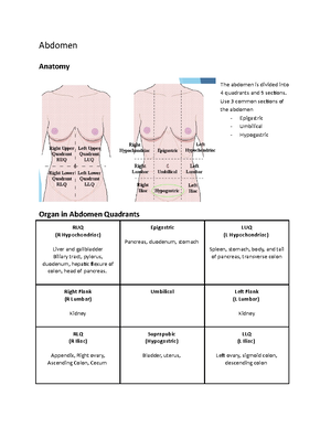 Msk Physical Exam - Ue Exam Shoulder= Joint With Most Range Of Motion 