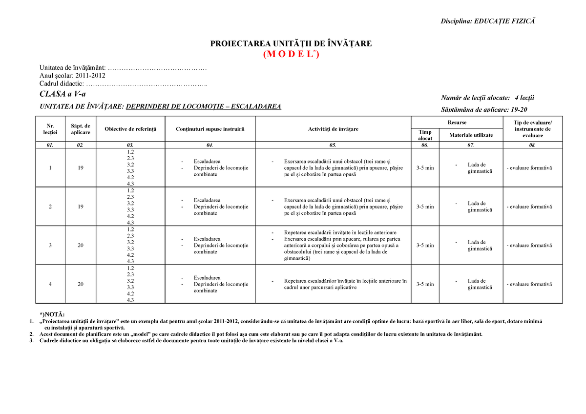 Clasa V - EFS - Proiectarea Unitatii De Invatare - Disciplina: EDUCAȚIE ...