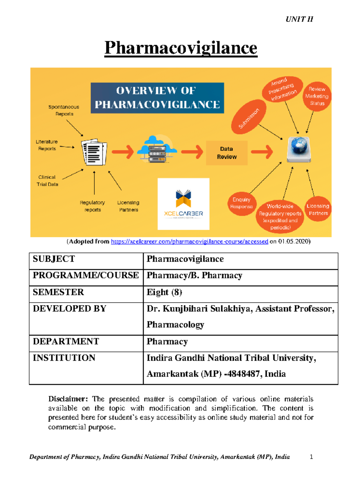 Igntu E Content 672211483749 B - Pharmacovigilance (Adopted From - Studocu