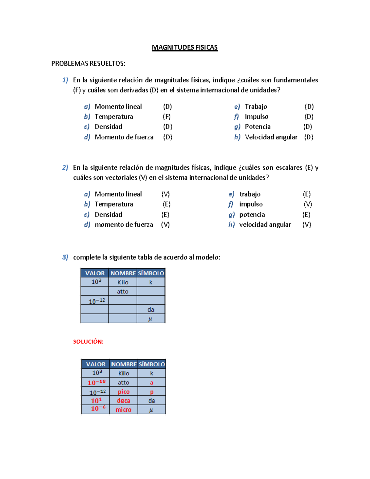 Ejercicios Resueltos- Magnitudes Fisicas - MAGNITUDES FISICAS PROBLEMAS ...