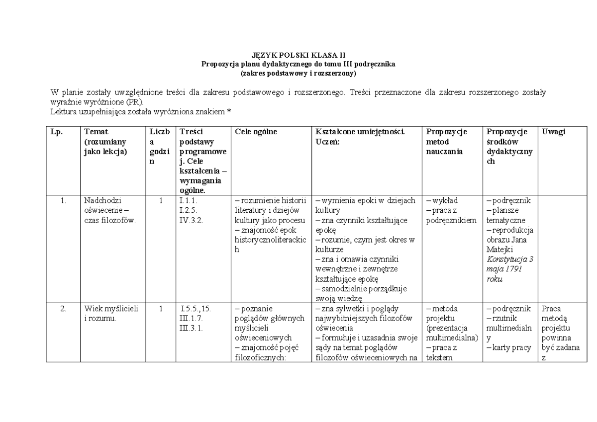 X2726 plan dydaktyczny 2 czesc 1 2 - JĘZYK POLSKI KLASA II Propozycja
