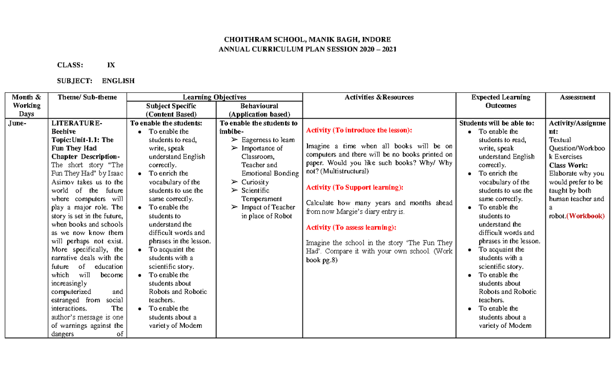 English IX - CHOITHRAM SCHOOL, MANIK BAGH, INDORE ANNUAL CURRICULUM ...