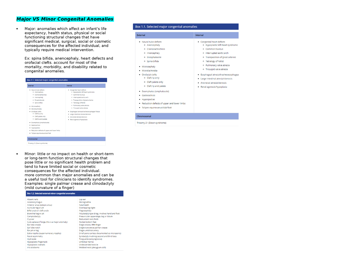 Neural Tube Defects Table - Major VS Minor Congenital Anomalies Major ...