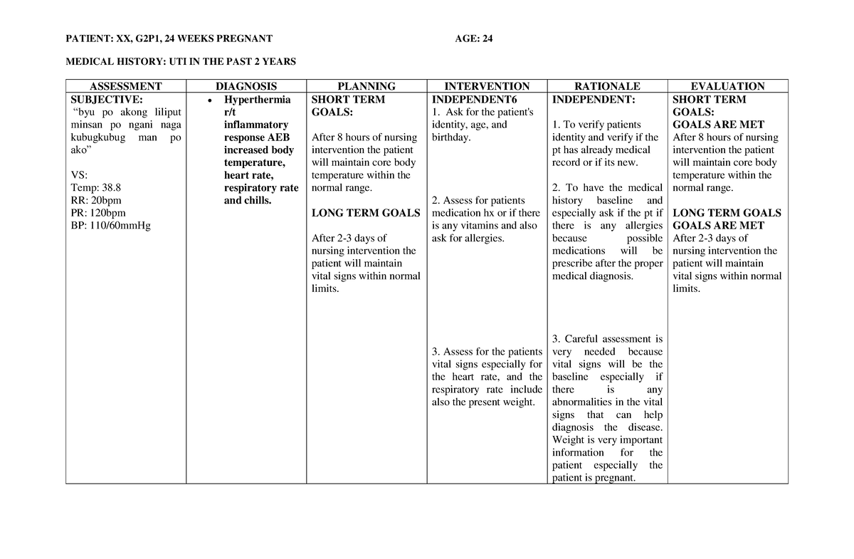 Bemonc NCP 2 - ncp - MEDICAL HISTORY: UTI IN THE PAST 2 YEARS ...