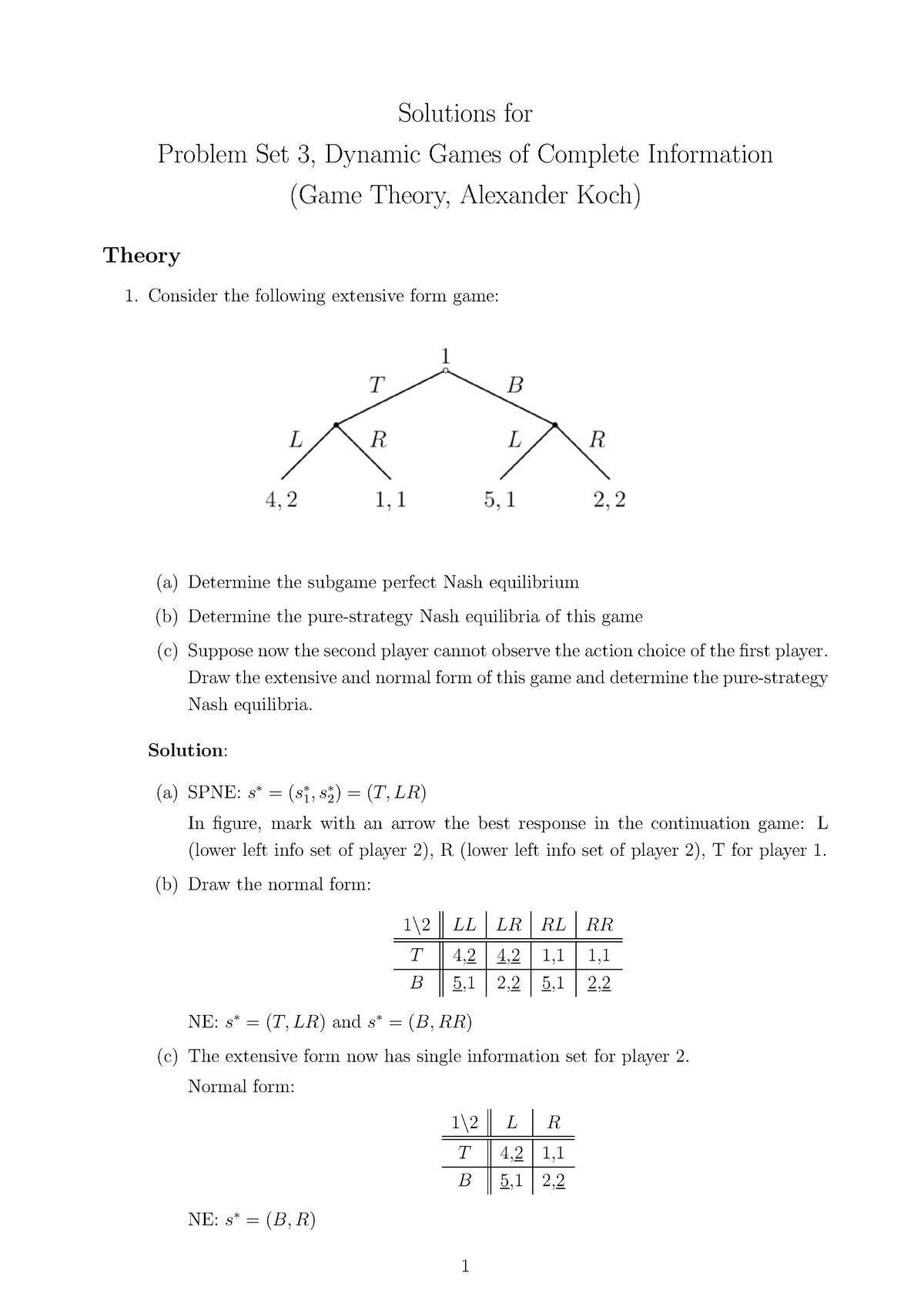 Solved Comprehensive form games Consider the dynamic game