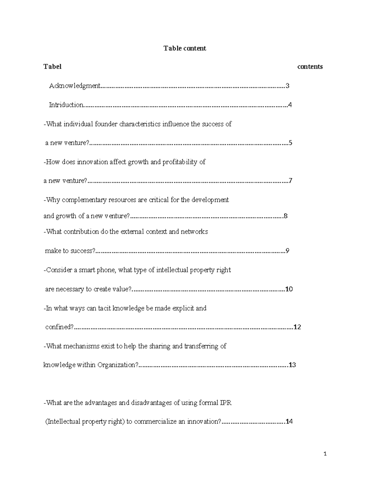 1)Innovation & Mgt Assignment Answer - Table content Tabel contents ...