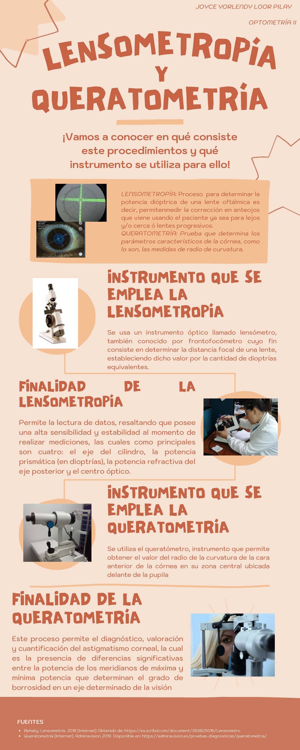 Tarea 7 MC Infografía sobre el tema de los exámenes de queratometria y