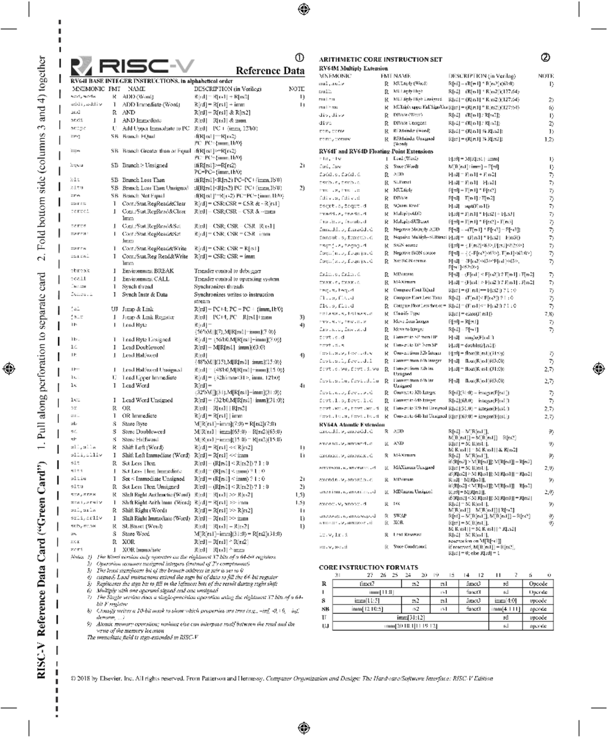 Riscvcard - None - CS61A - UCB - Studocu