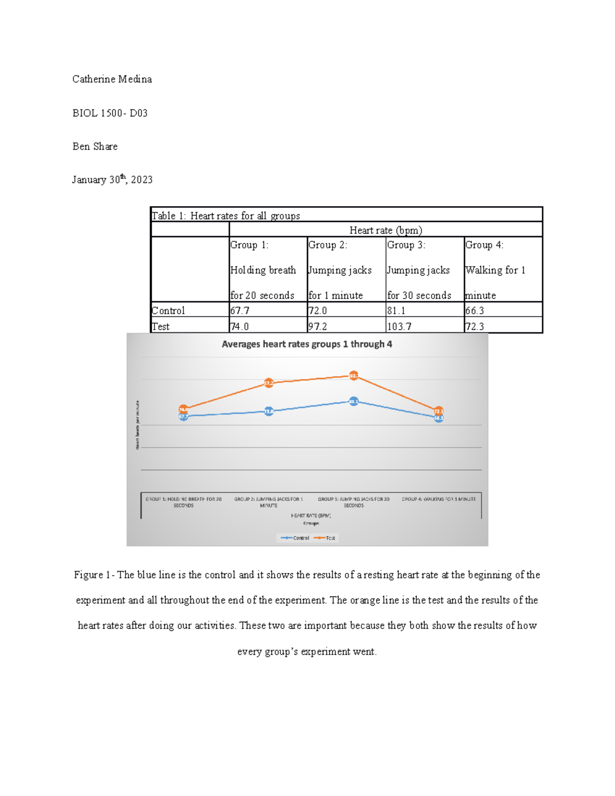 Homework lab one - Catherine Medina BIOL 1500- D Ben Share January 30th ...