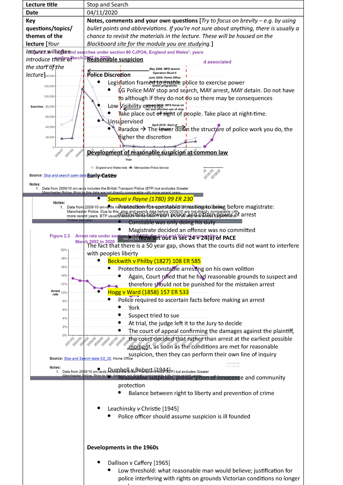 essay on stop and search