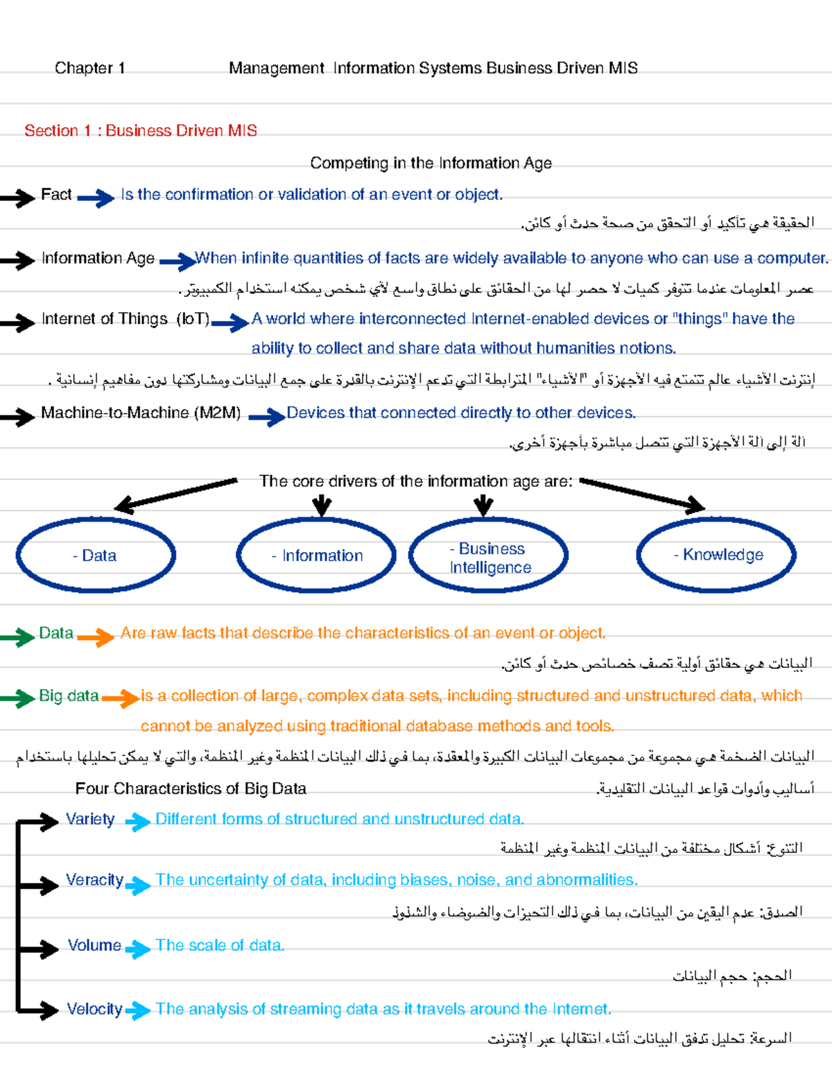 Chapter 1-1 -university of Bahrain - Chapter 1 Management Information ...