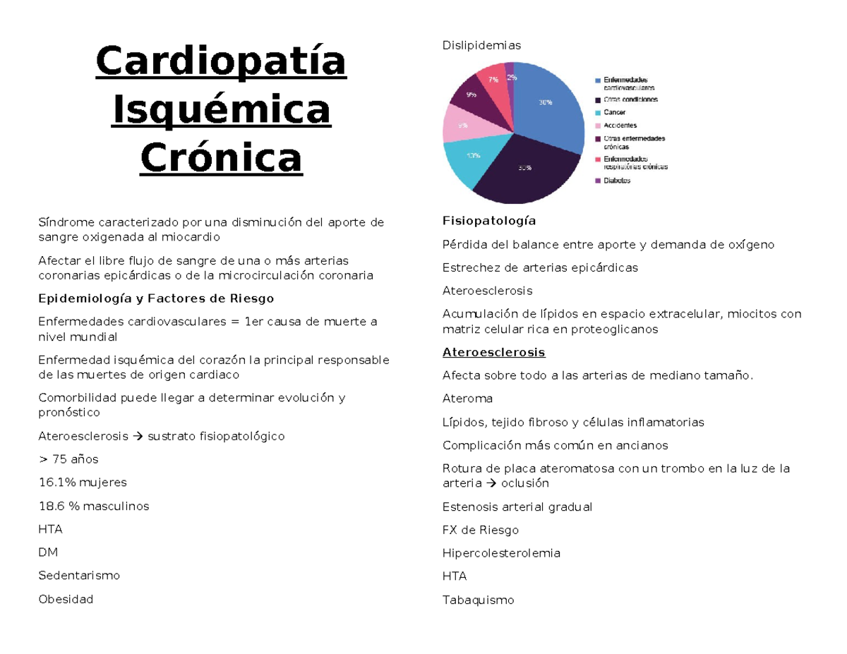 Cardiopatía Isquémica Crónica - Cardiopatía Isquémica Crónica Síndrome ...