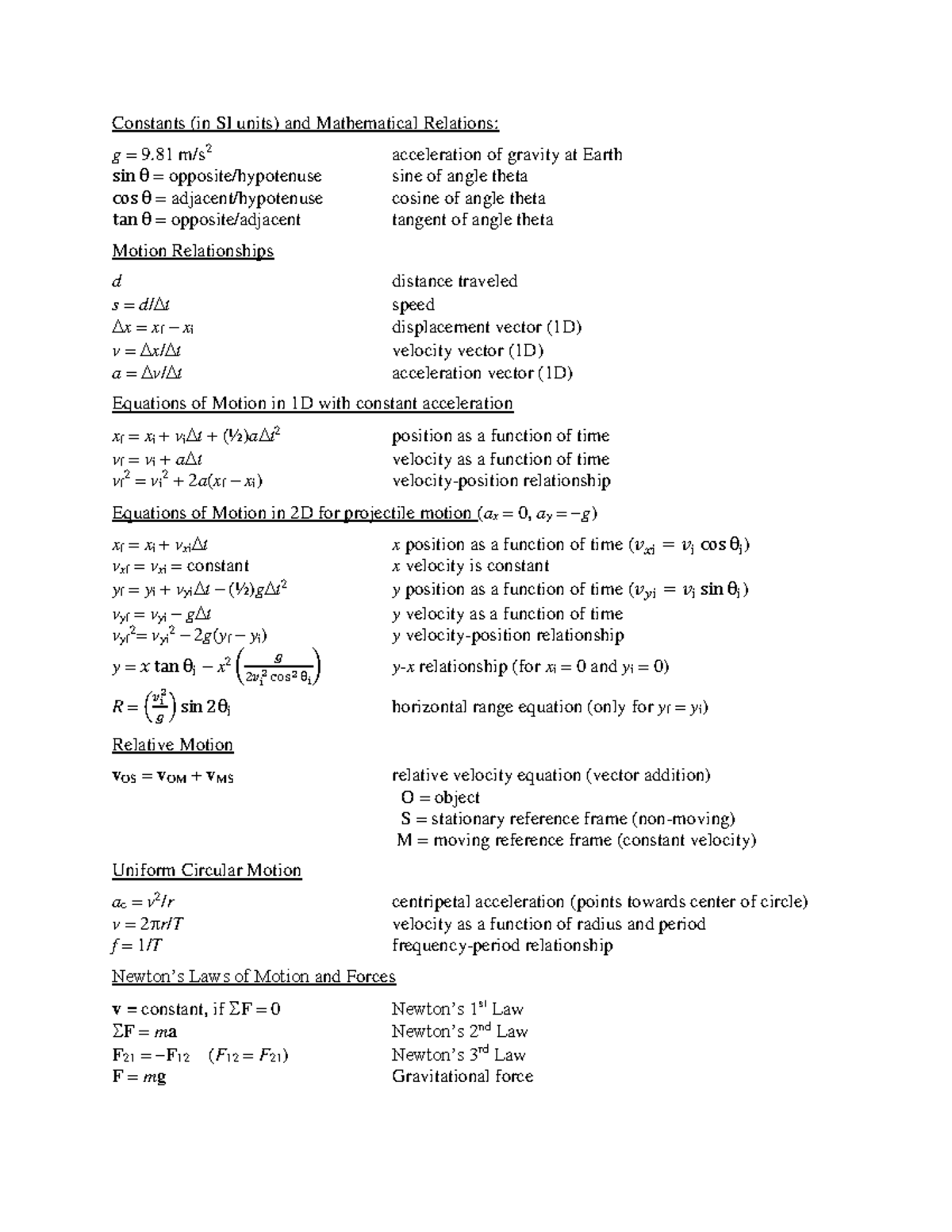 Phys5A F2021 L1 MT2 equations - Constants (in SI units) and ...