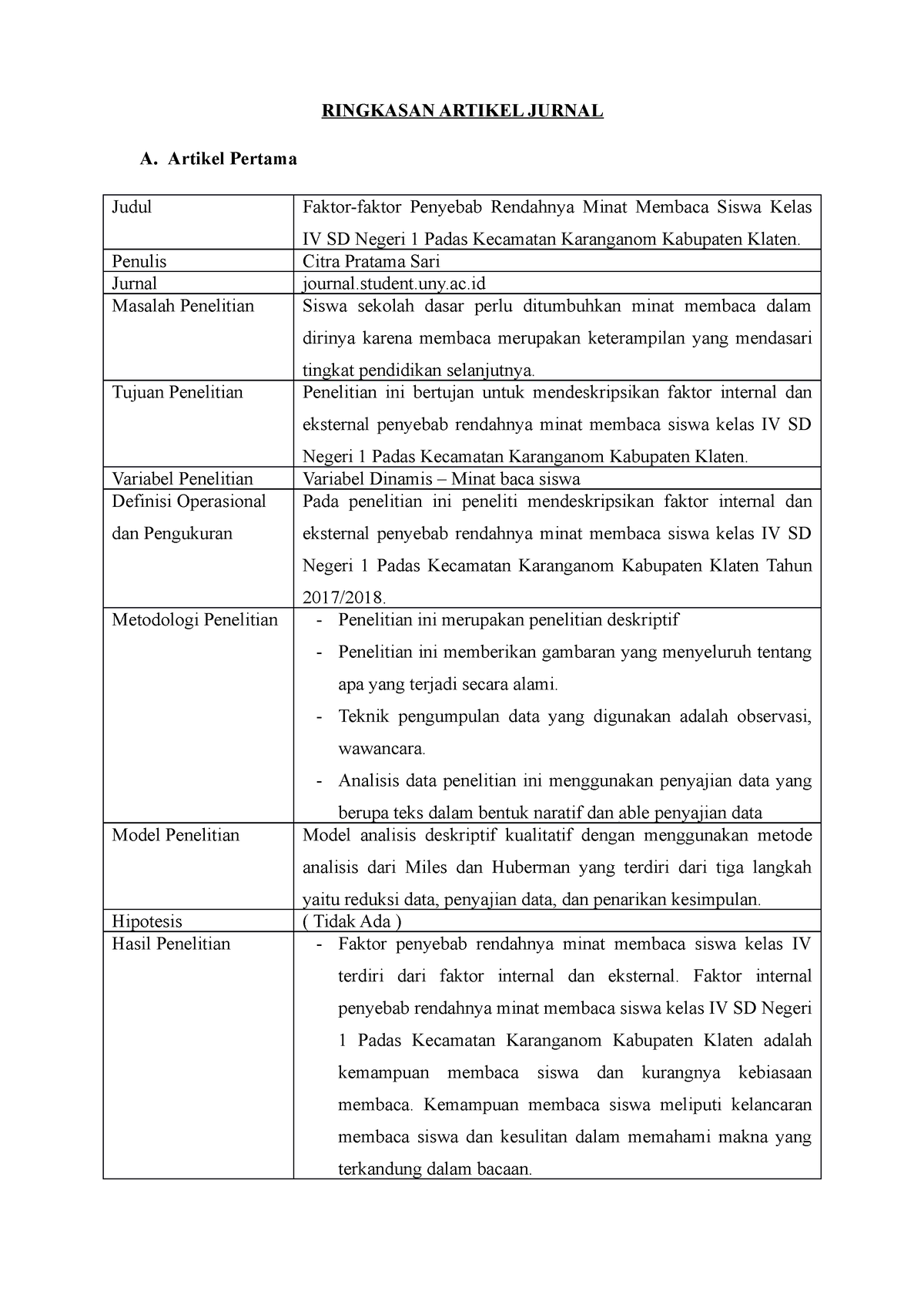 Rendahnya Minat Baca Siswa-Karil - RINGKASAN ARTIKEL JURNAL A. Artikel ...