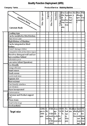 QPA Subject Outline - SUBJECT OUTLINE 49309 Quality Planning and ...
