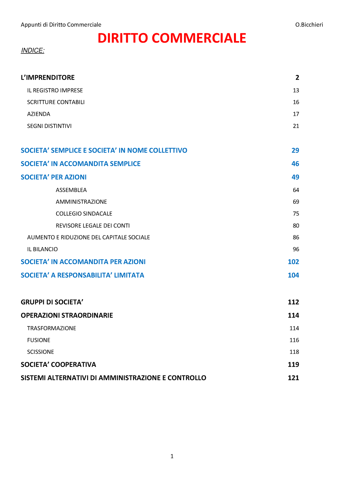 Diritto- Commerciale - Riassunto Per Preparazione Esame - DIRITTO ...