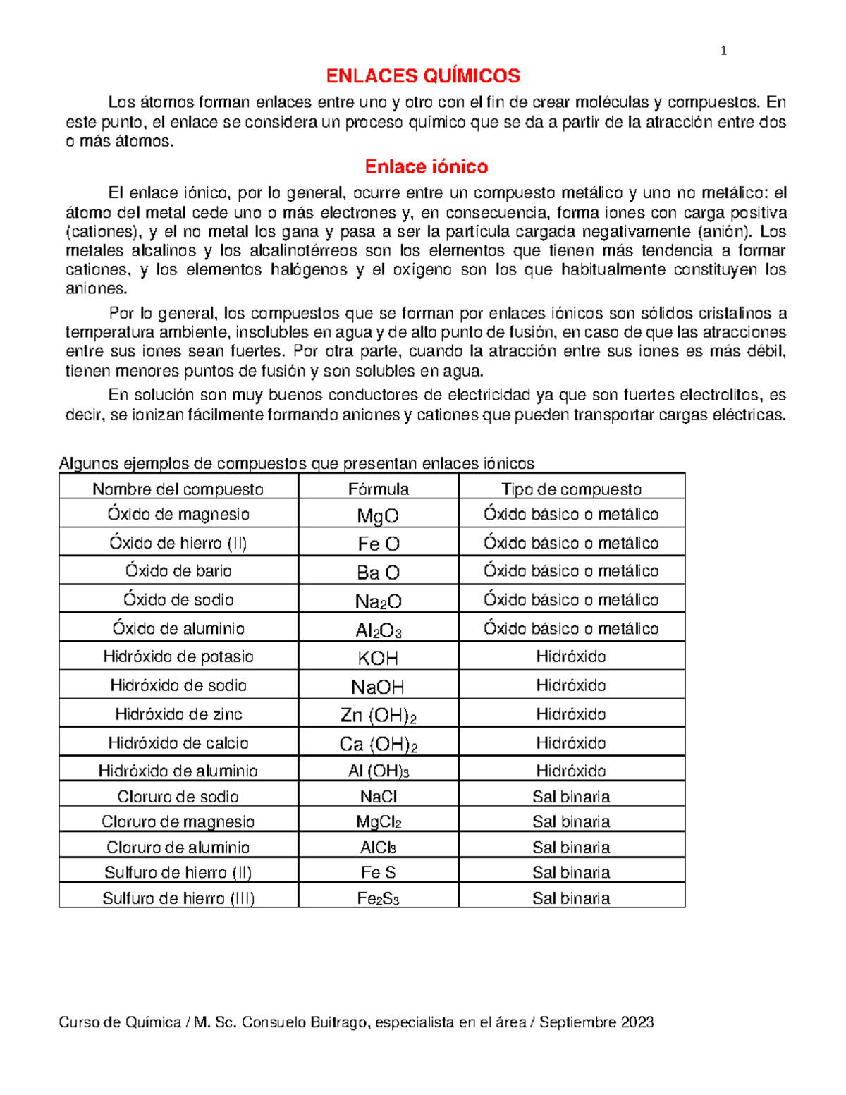 Enlace Iónico Y Enlace Covalente 2023 Enlaces QuÍmicos Los átomos Forman Enlaces Entre Uno Y 9903