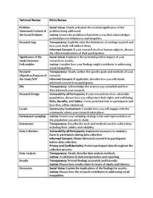 Research- introduction - RESEARCH GOALS OF RESEARCH Description It ...