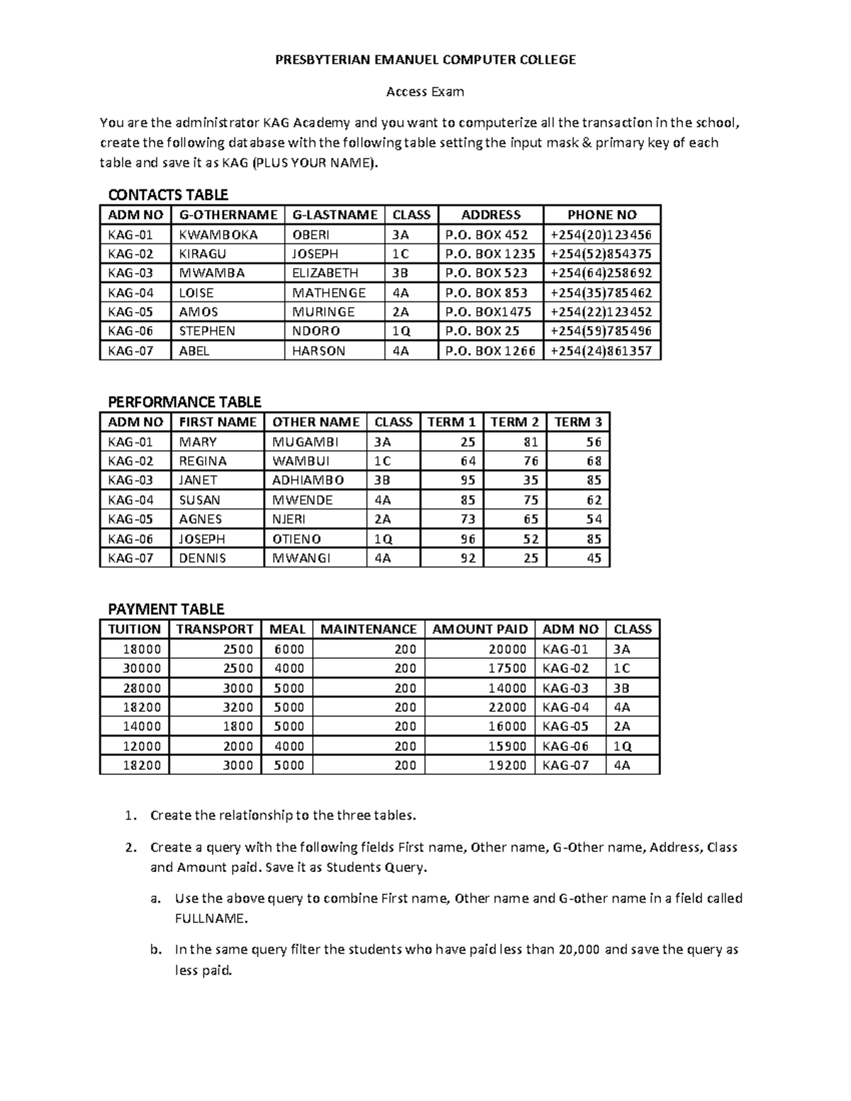 KAG Academy - CONTACTS TABLE ADM NO G-OTHERNAME G-LASTNAME CLASS ...