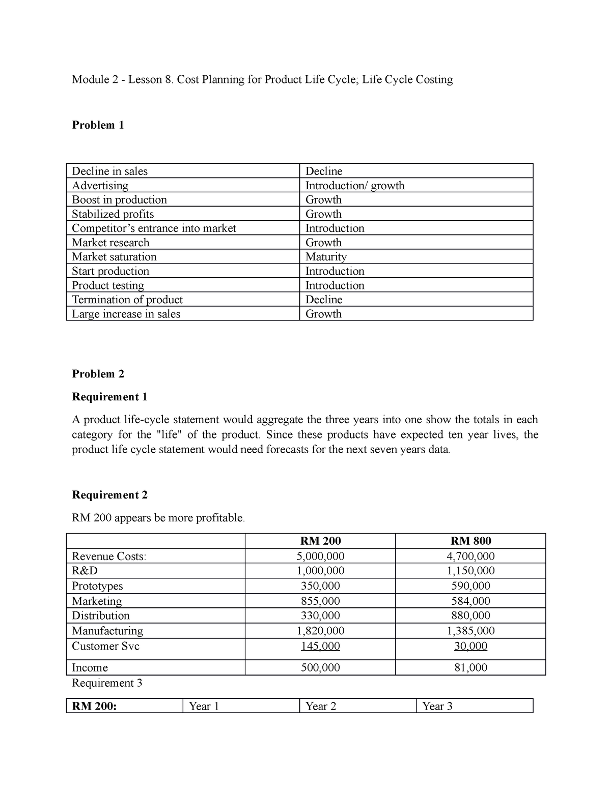 m2-l8-strategic-cost-management-module-2-lesson-8-cost-planning