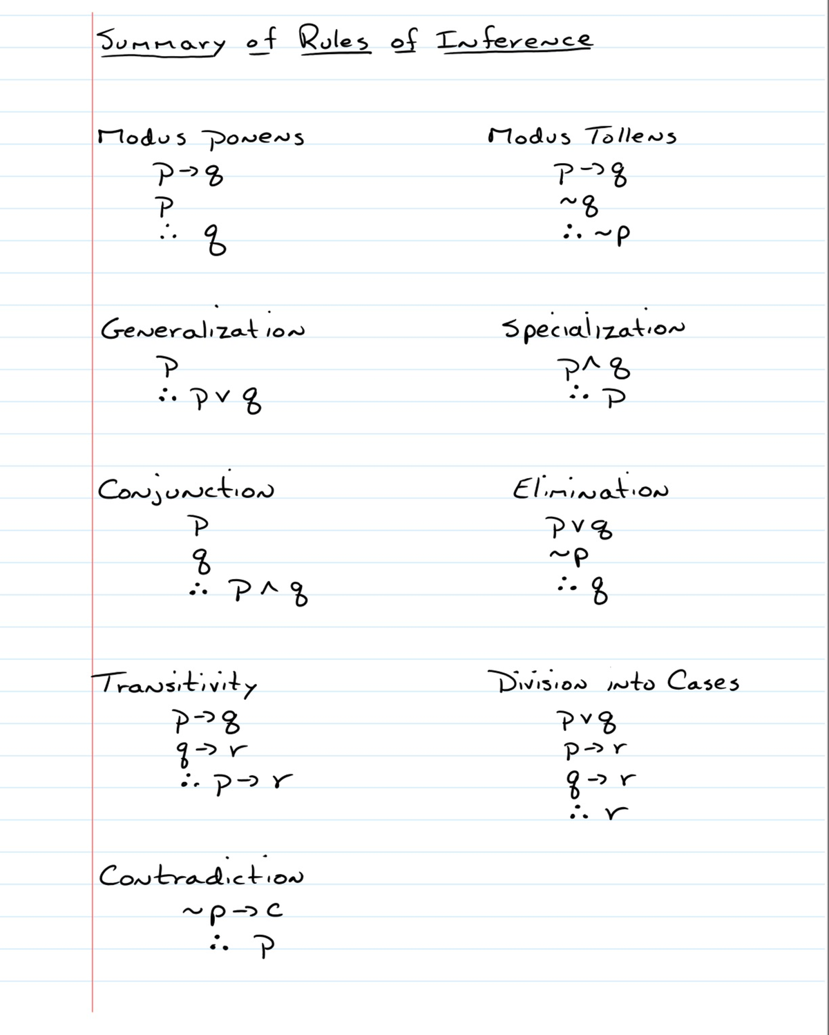 valid-and-invalid-arguments-lesson-2-3-math-2310-studocu