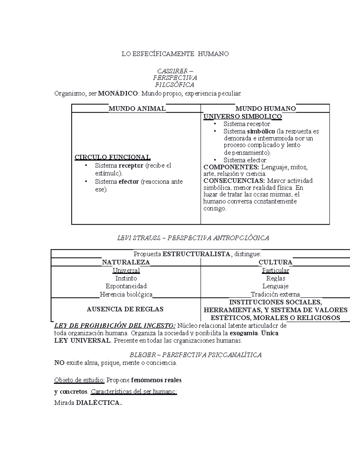 Lo específicamente humano Perspectiva Filosófica Cassirer - LO ...