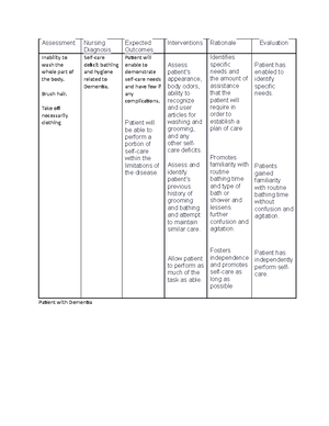 [Solved] Q4 List the seven 7 CATSINaM principles - Diploma of Nursing ...