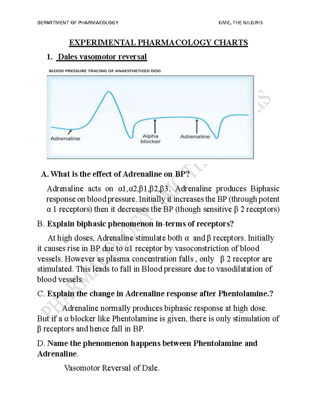 EXP Pharm Charts - EXPERIMENTAL PHARMACOLOGY CHARTS 1. Dales vasomotor ...