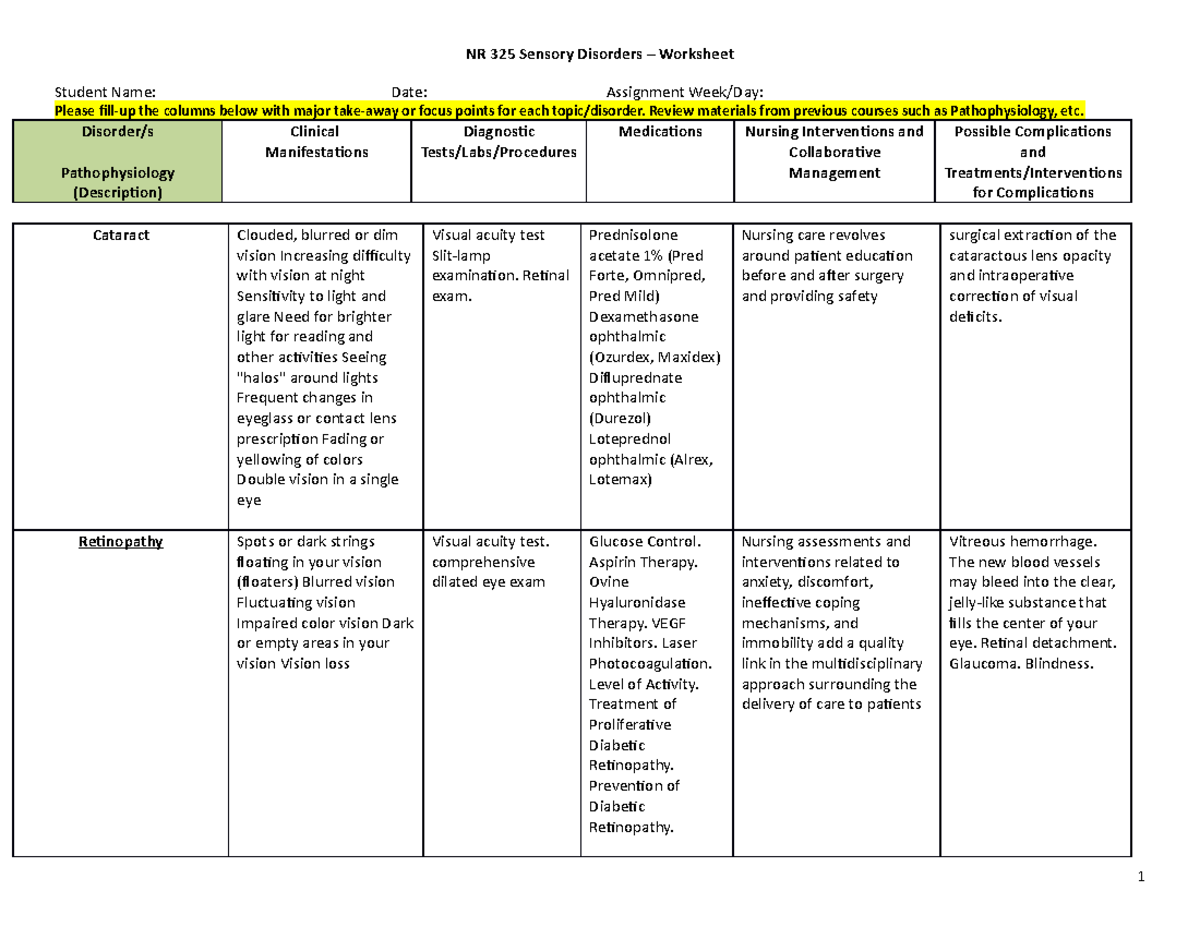 Sensory worksheet for exam 2 - Student Name: Date: Assignment Week/Day ...