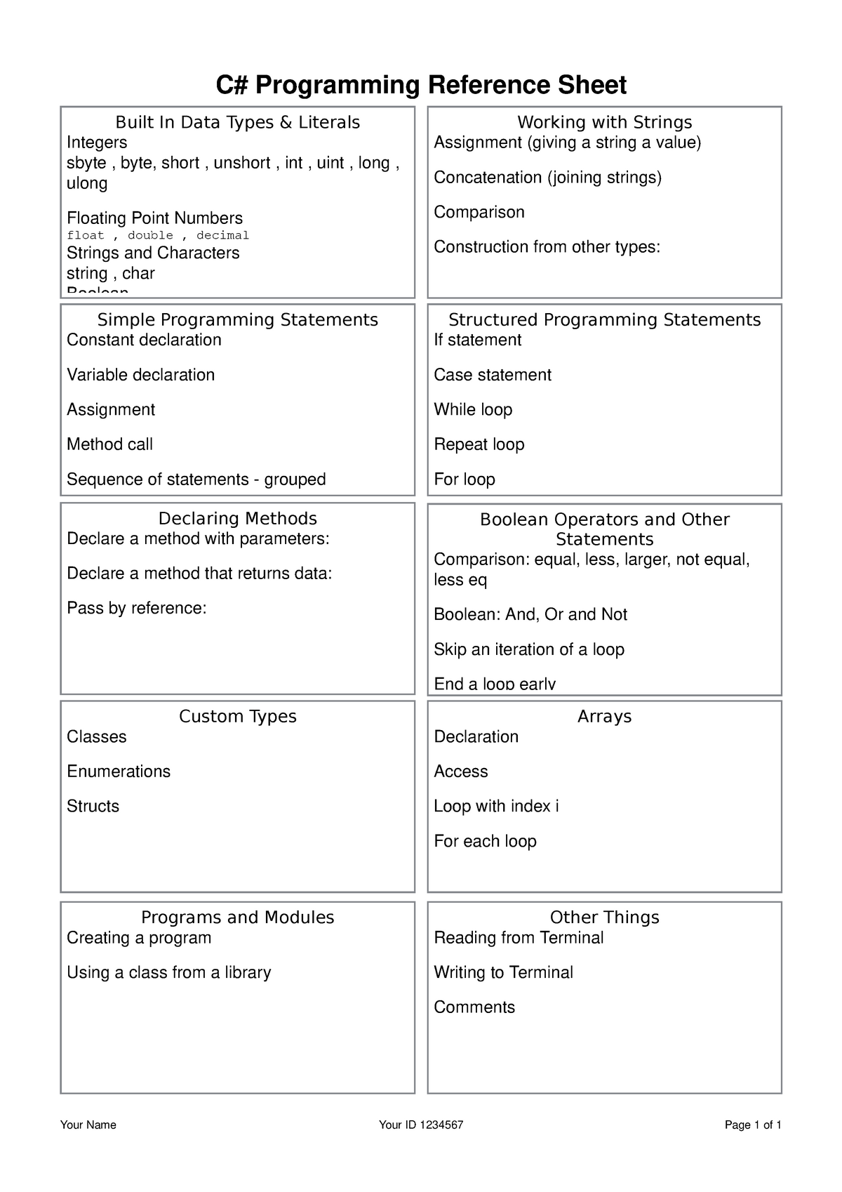 c-reference-sheet-c-cheet-sheet-c-programming-reference-sheet