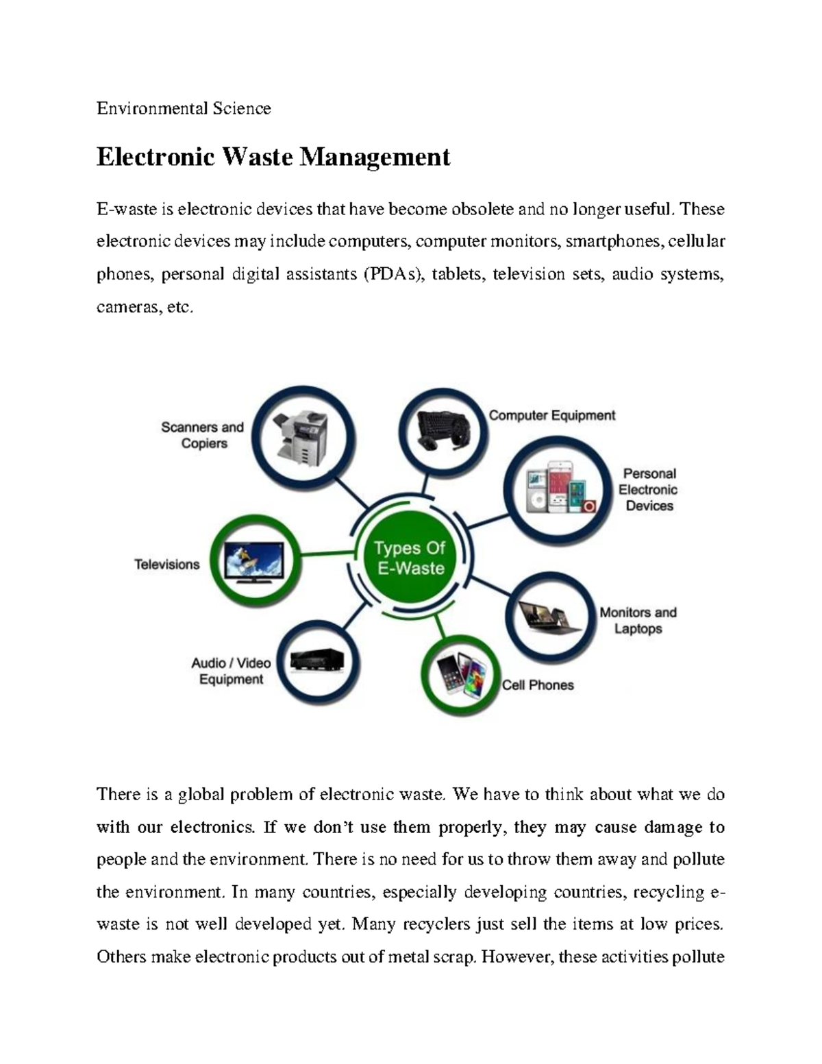 Electronic Waste Management Environmental Science Electronic Waste