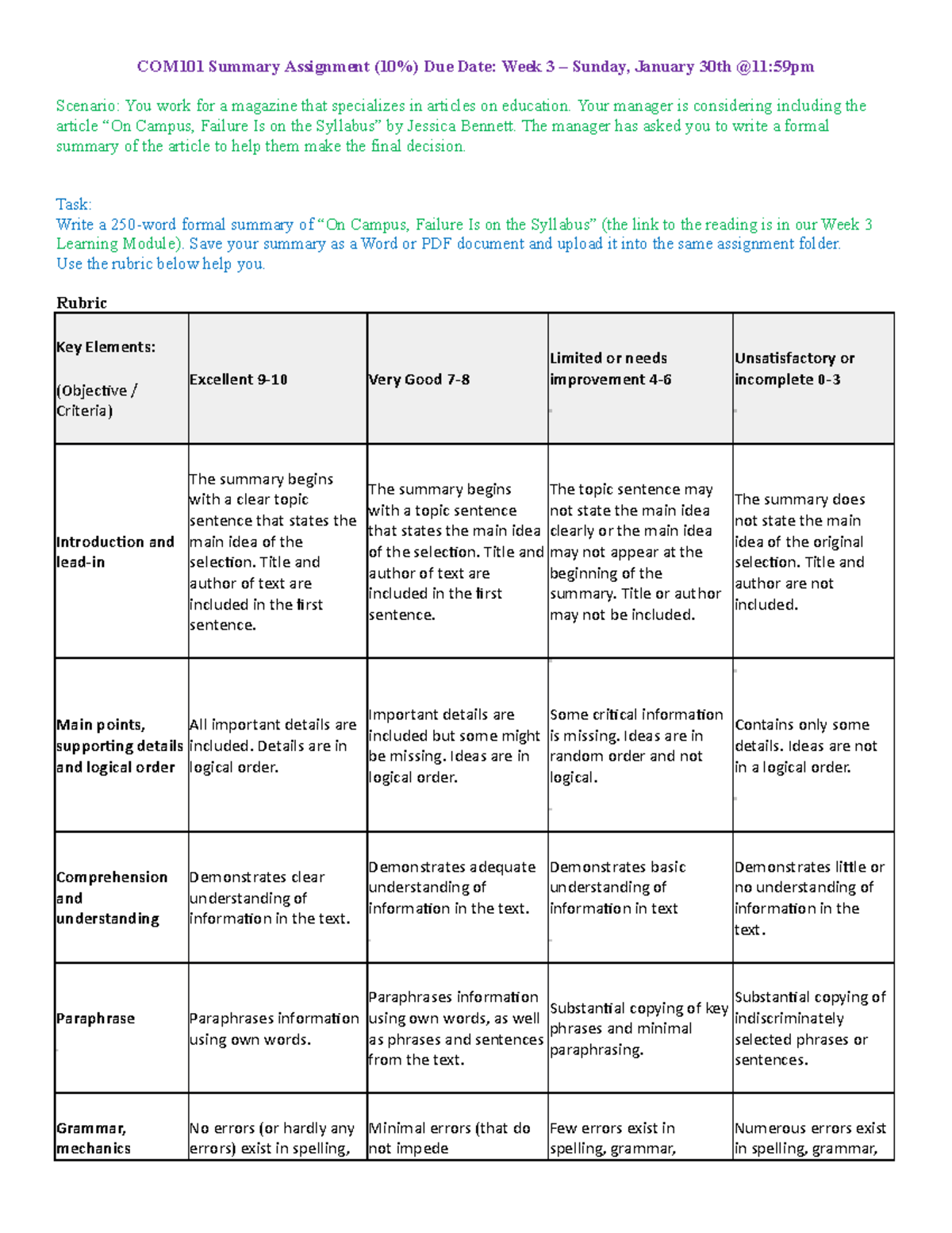 assignment on summary writing