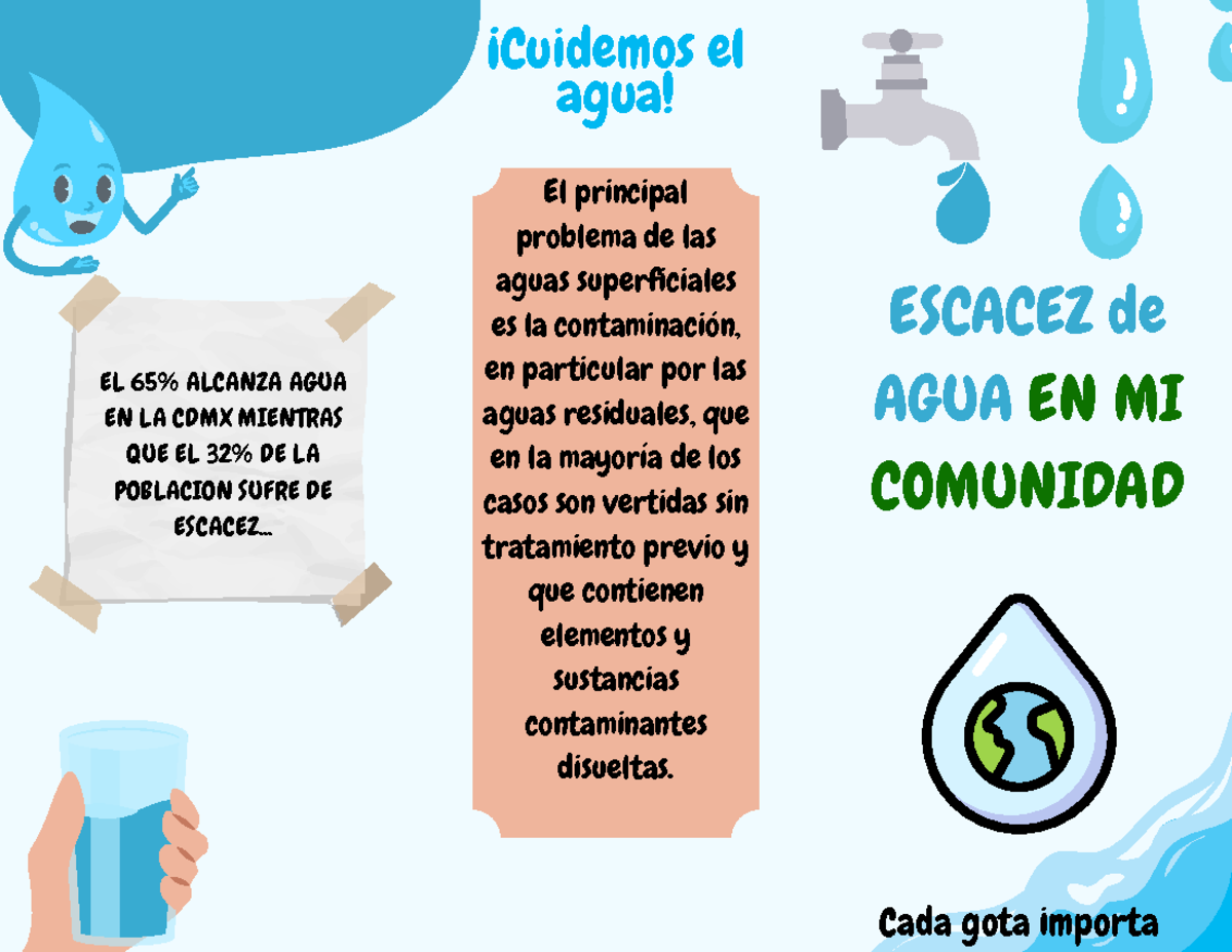 Triptico informativo del día mundial del agua divertido azul y verde