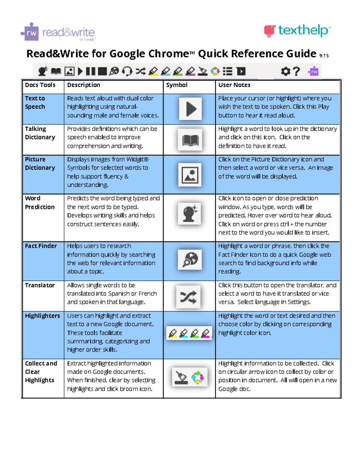 Read Write for Google Chrome Quick Ref Guide 9 Read&Write for Google