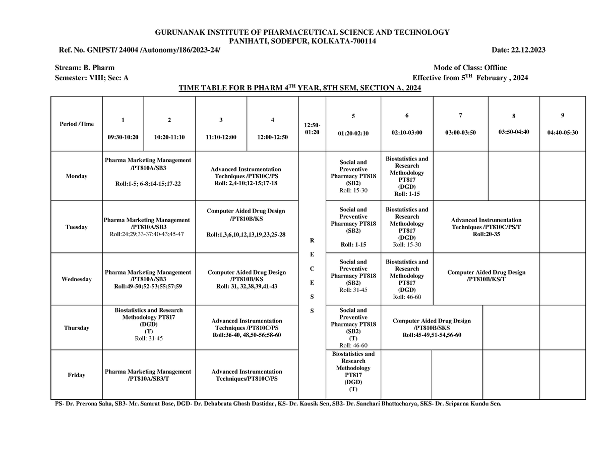 CA1 8A Timetable 2024 GURUNANAK INSTITUTE OF PHARMACEUTICAL SCIENCE   Thumb 1200 927 