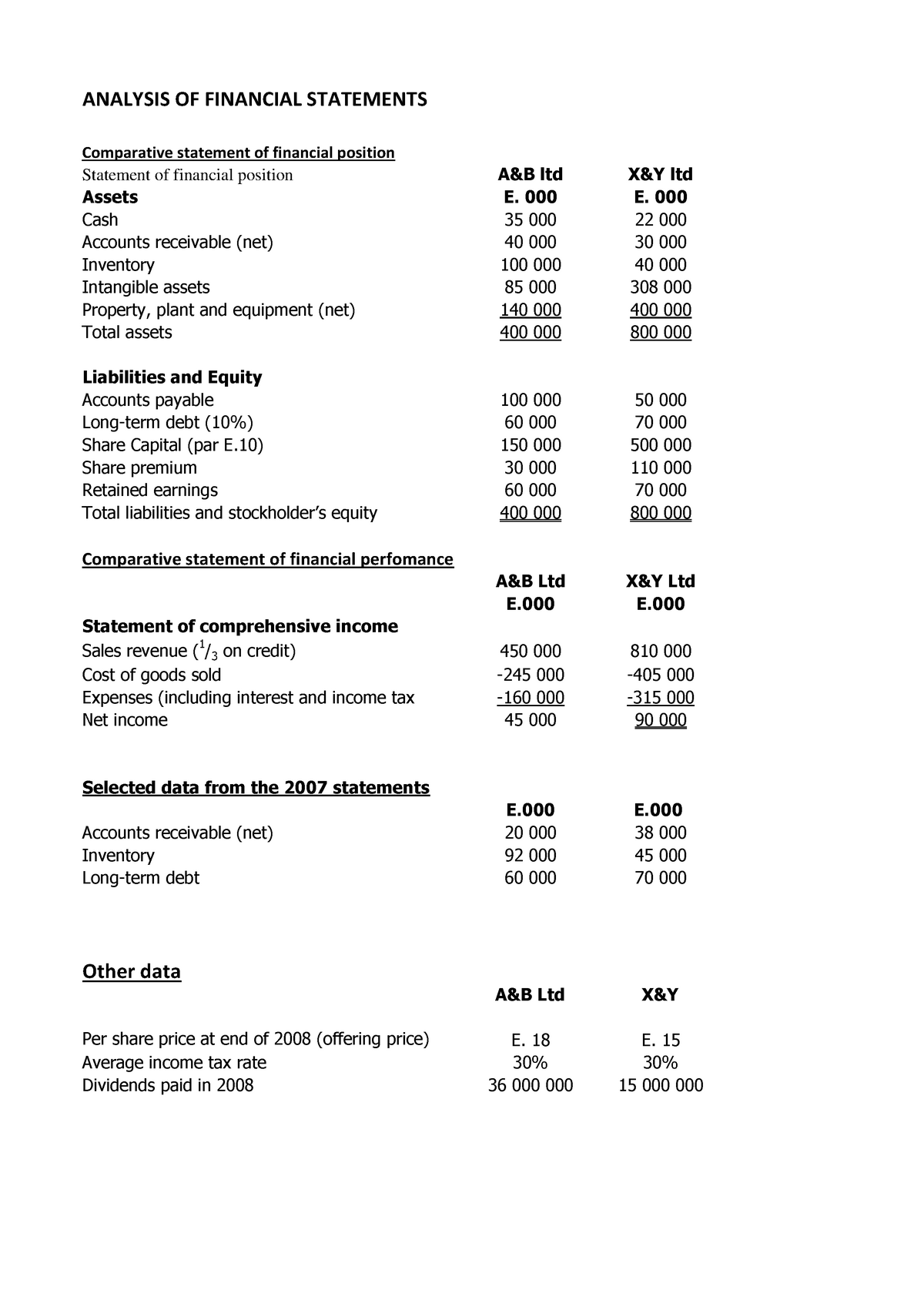 analysis-of-financial-statements-using-ratios-analysis-of-financial