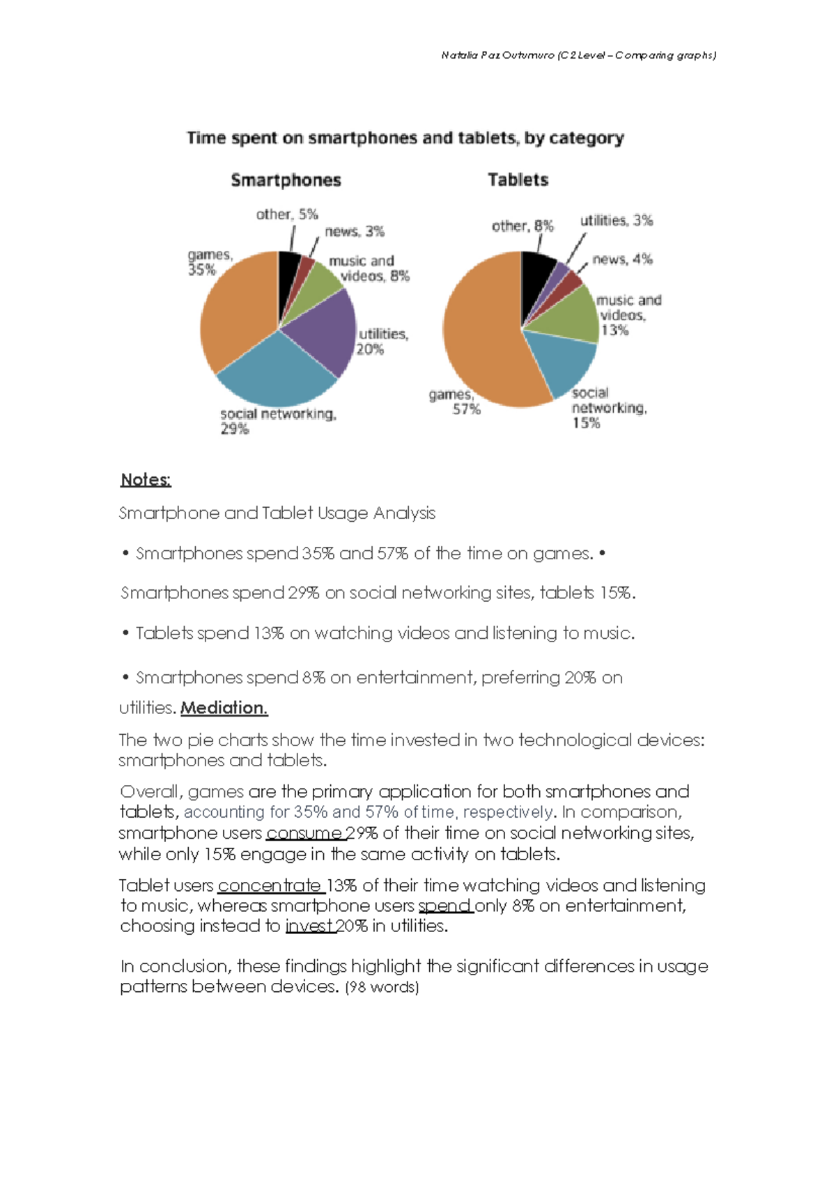 Comparing 2 graphs 2 - Natalia Paz Outumuro (C2 Level – Comparing ...