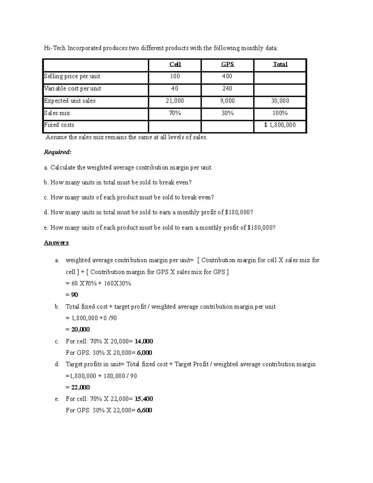 written-assignment-unit-4-hi-tech-incorporated-produces-two-different