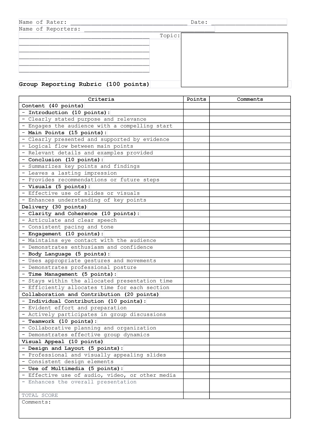 Rubric for Reporting - Name of Rater ...