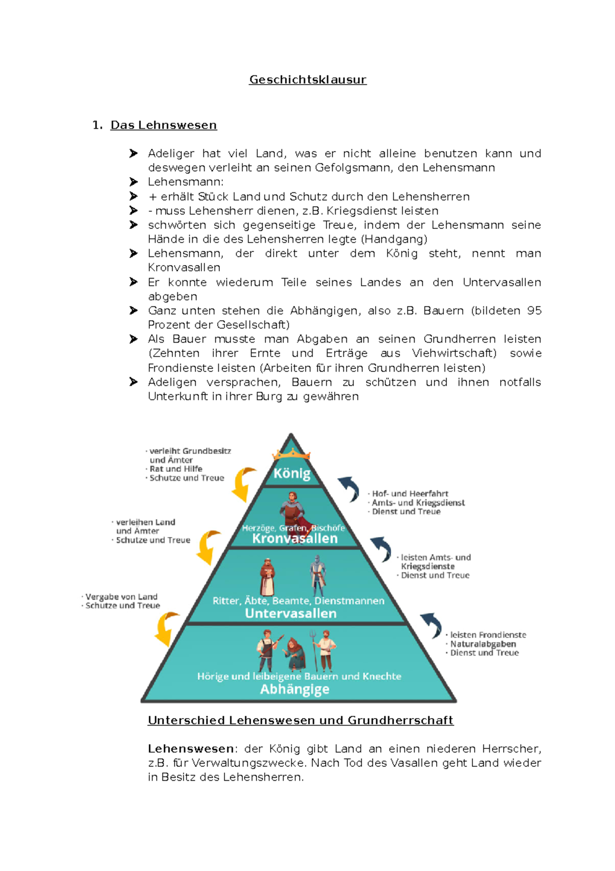 Dokument (18) Zusammenfassung zum Lehnswesen Geschichtsklausur 1