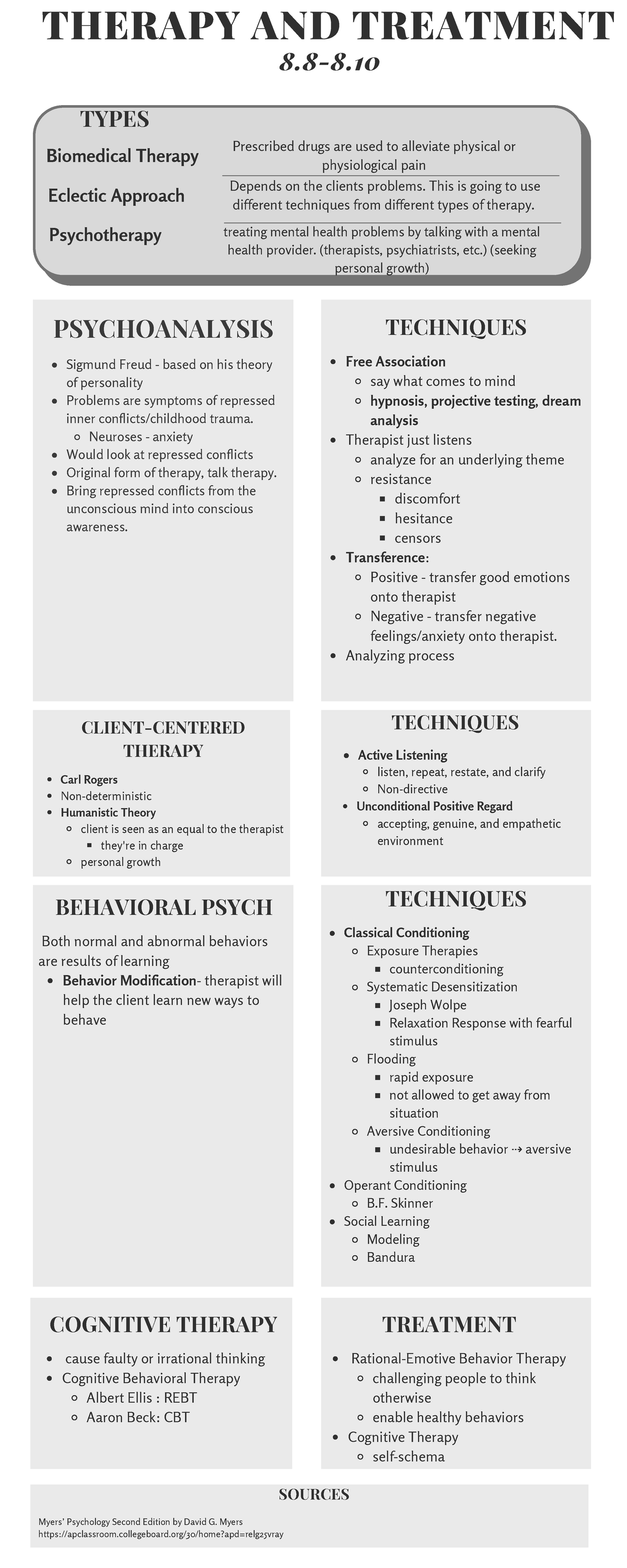 Therapy And Treatment - THERAPY AND TREATMENT 8-8. TYPES Biomedical ...