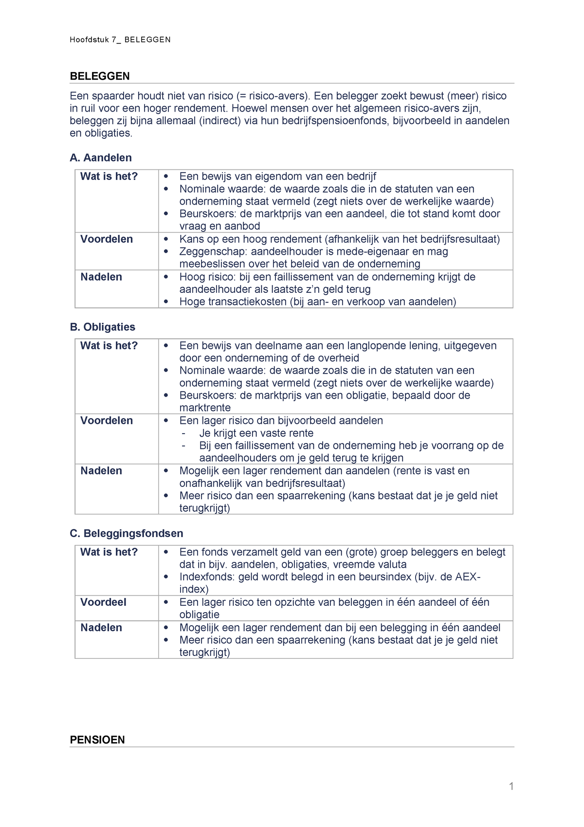 Domein B Hoofdstuk 7 Beleggen - BELEGGEN Een Spaarder Houdt Niet Van ...