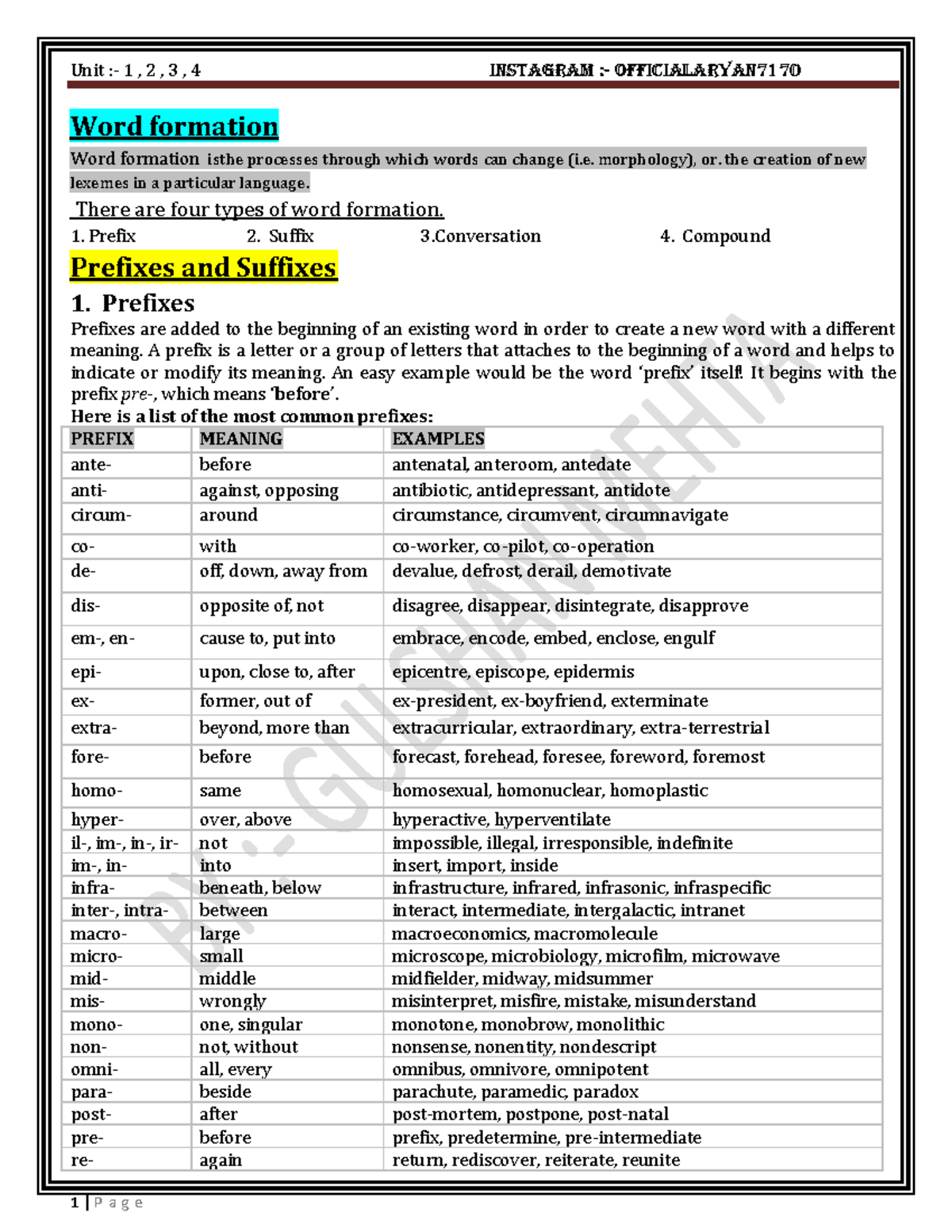 English Notes (BY - officialaryan 7170) - Word formation Word formation ...