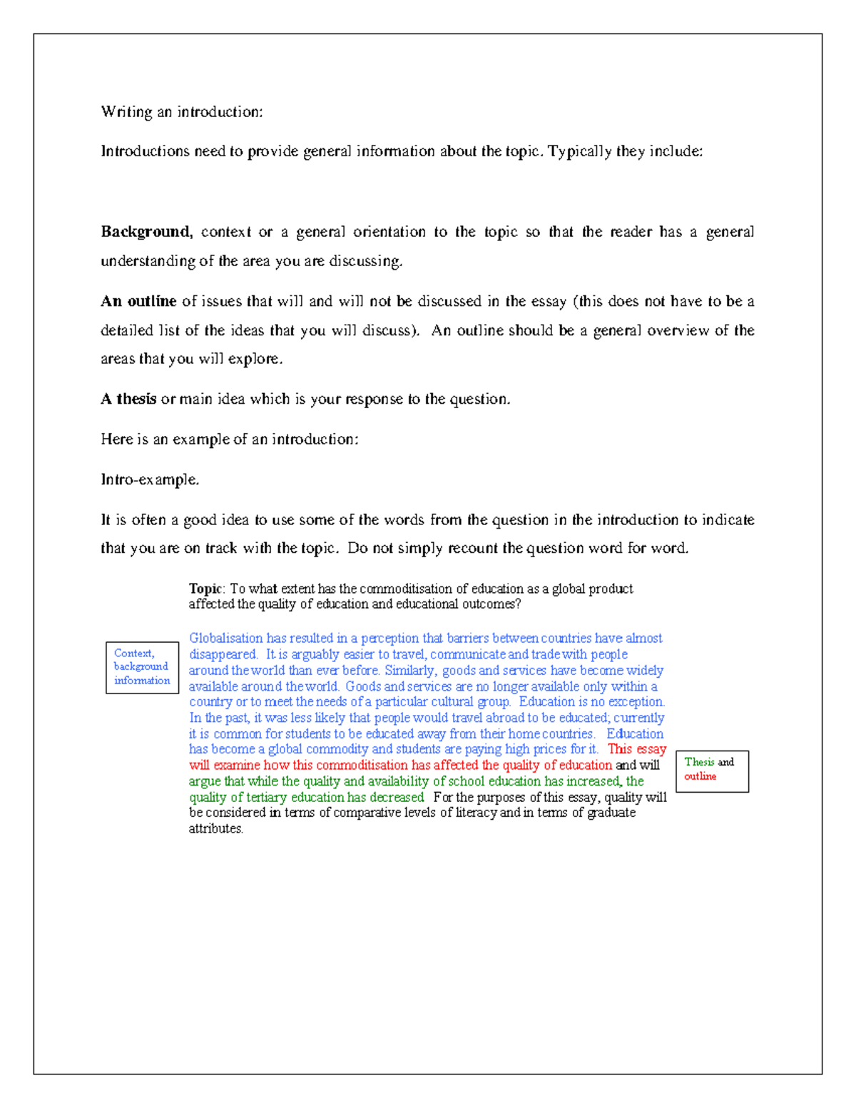 Assignment writing - Essay Structure - Writing an introduction ...